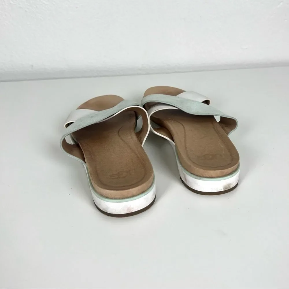 Ugg Kari Slide On Leather Sandals in Teal Mint